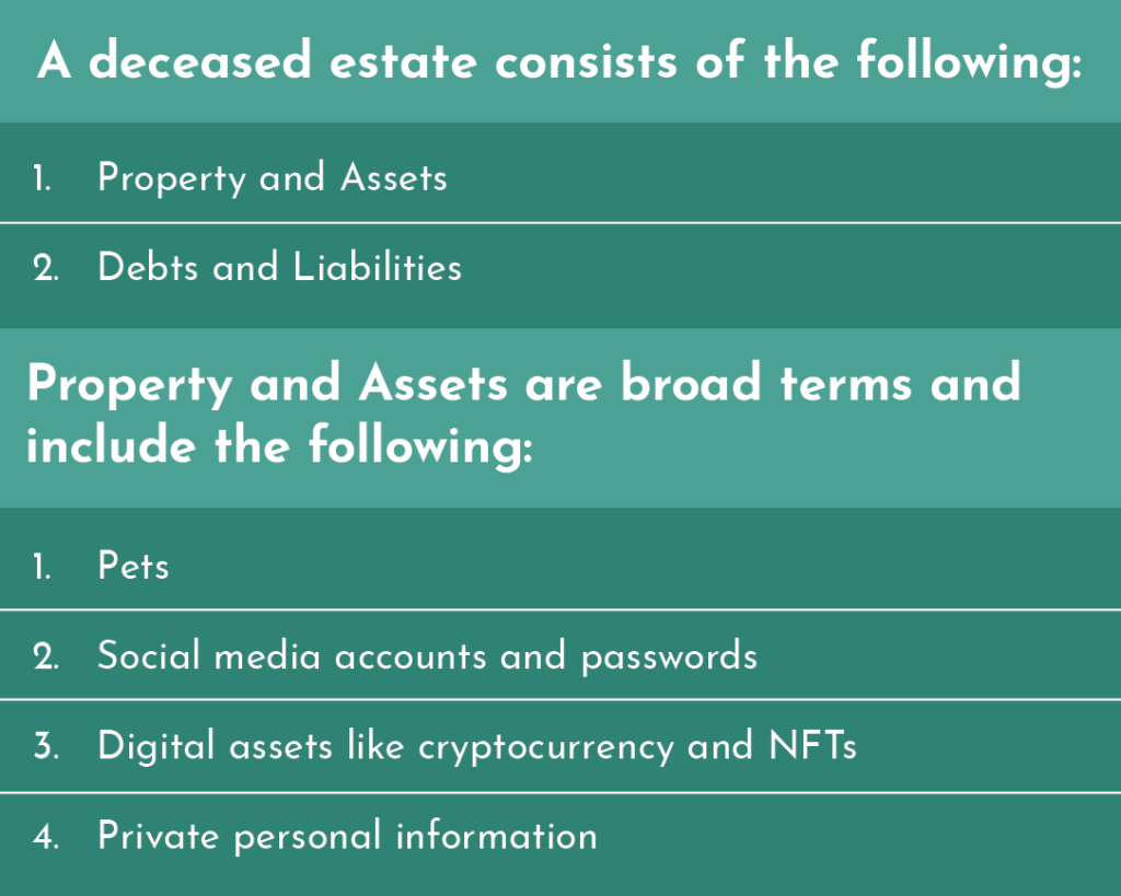 When is Probate not required in Victoria? Probate Consultants
