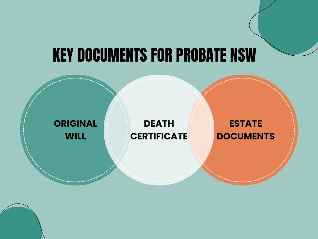key documents for probate in nsw